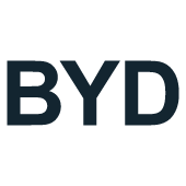 BYD Lengéscsillapító szett