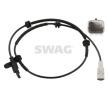 SWAG Sensor, rotações da roda