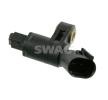 SWAG Sensor, rotações da roda