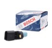 BOSCH Sensor, posição da árvore de cames