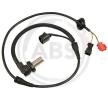A.B.S. Sensor, rotações da roda