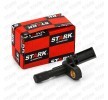 STARK Sensor, rotações da roda