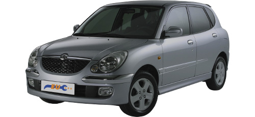 Highest quality Sirion I (M100) parts